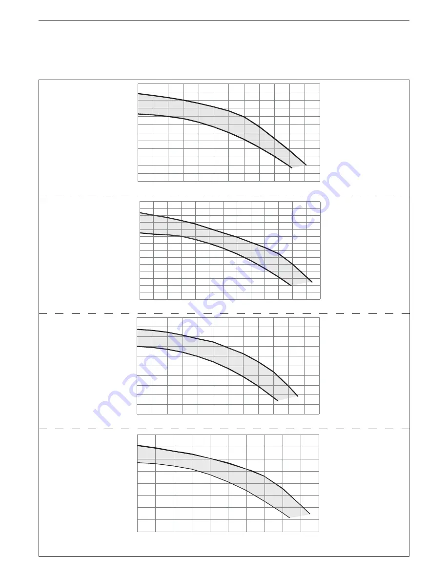 Beretta EXCLUSIVE R Installer And User Manual Download Page 42