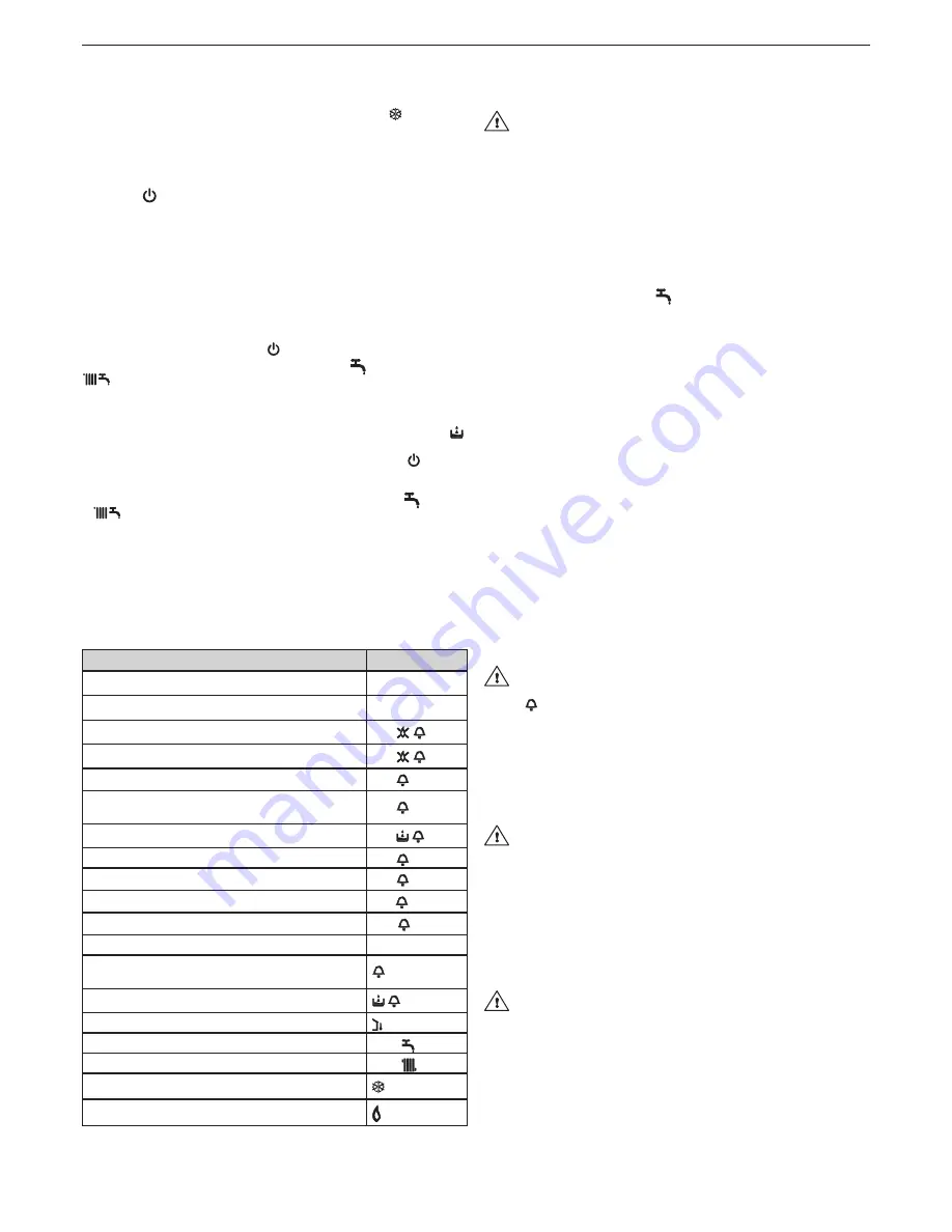 Beretta Mynute Boiler 24/45 B.S.I. Installer And User Manual Download Page 44