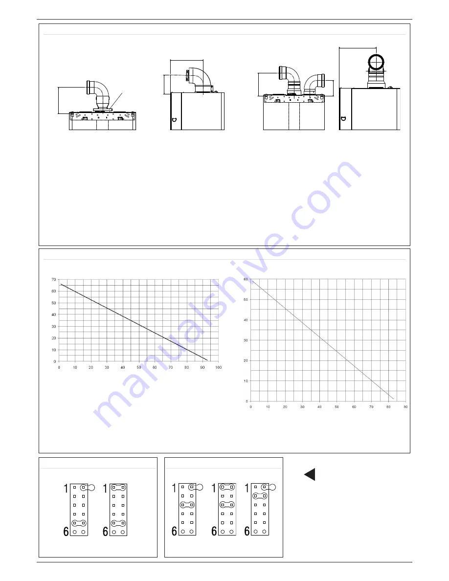 Beretta MYNUTE GREEN C.S.I. Installer And User Manual Download Page 30