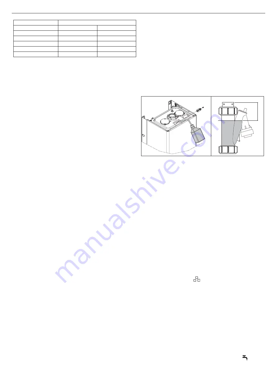 Beretta Mynute Green E 20 R.S.I. Installer And User Manual Download Page 44