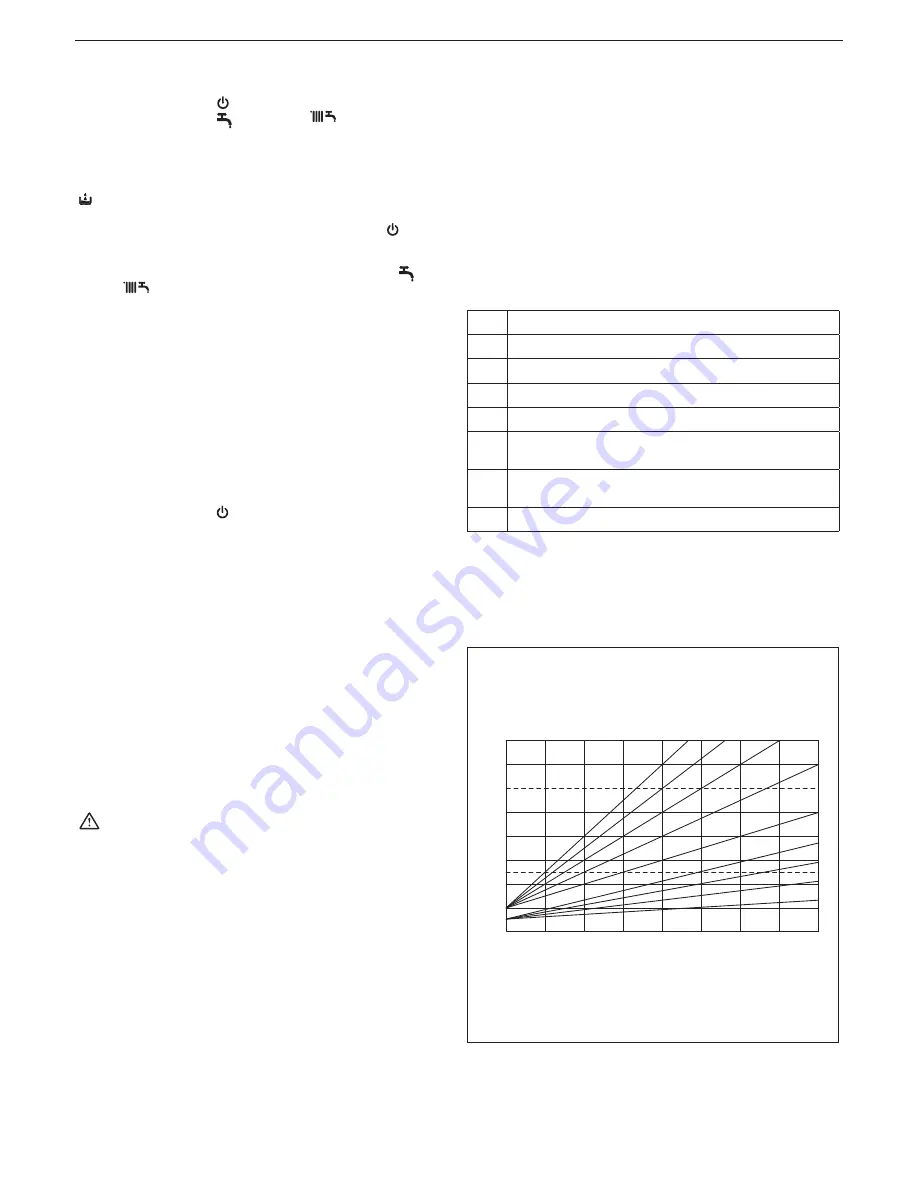 Beretta Mynute Green E 25 C.S.I. Installer And User Manual Download Page 11