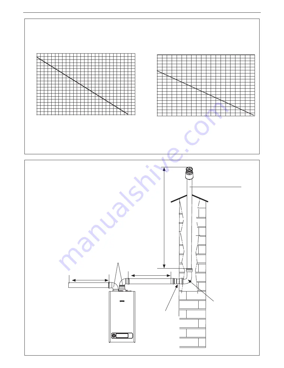 Beretta Mynute Green E 25 C.S.I. Installer And User Manual Download Page 52