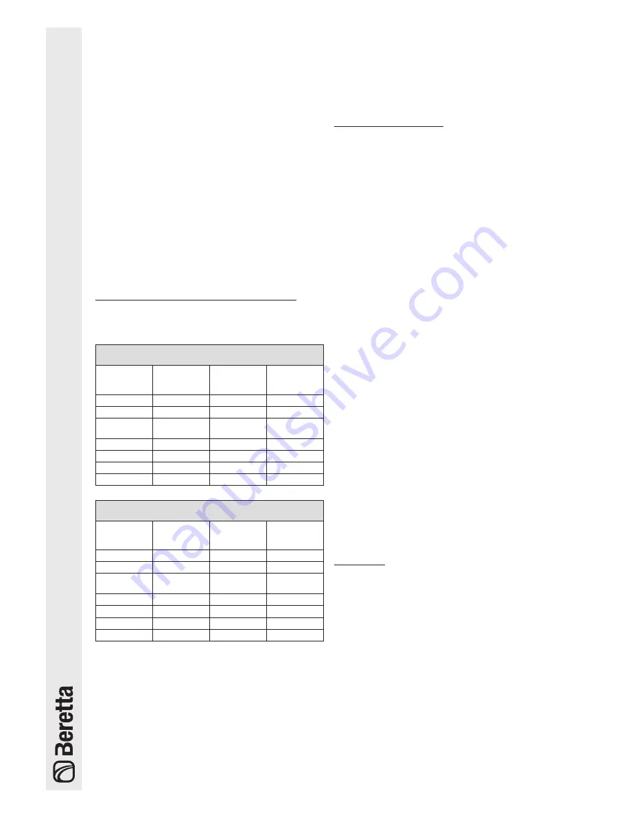 Beretta Power Plus Box 150 Installation Manual Download Page 56