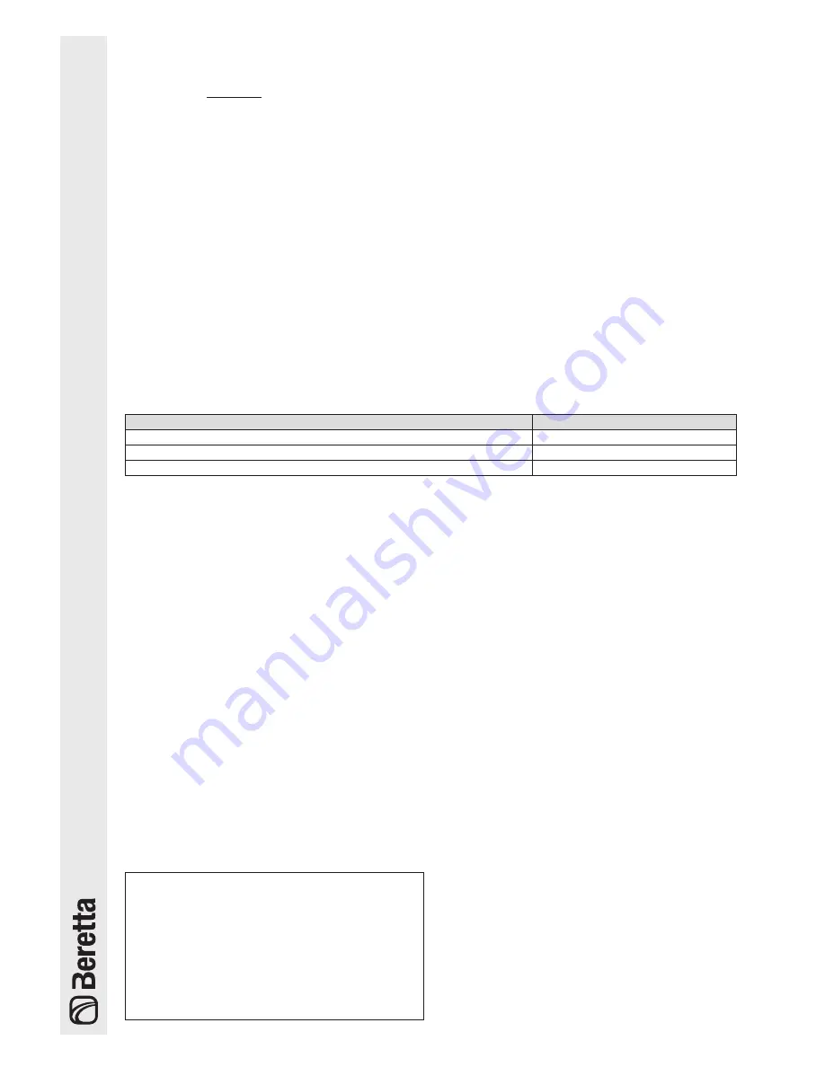 Beretta SCF-20N Installation Manual Download Page 2