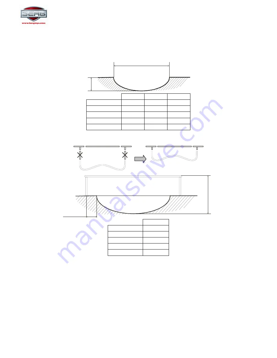 BERG Grand Champion User Manual Download Page 10