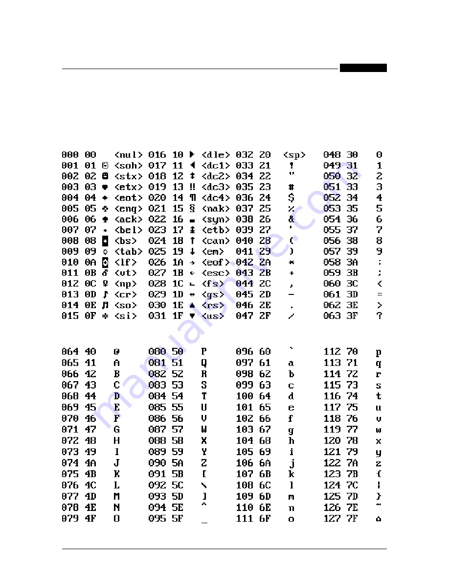 BERG UBN3080 Protocol Manual Download Page 29