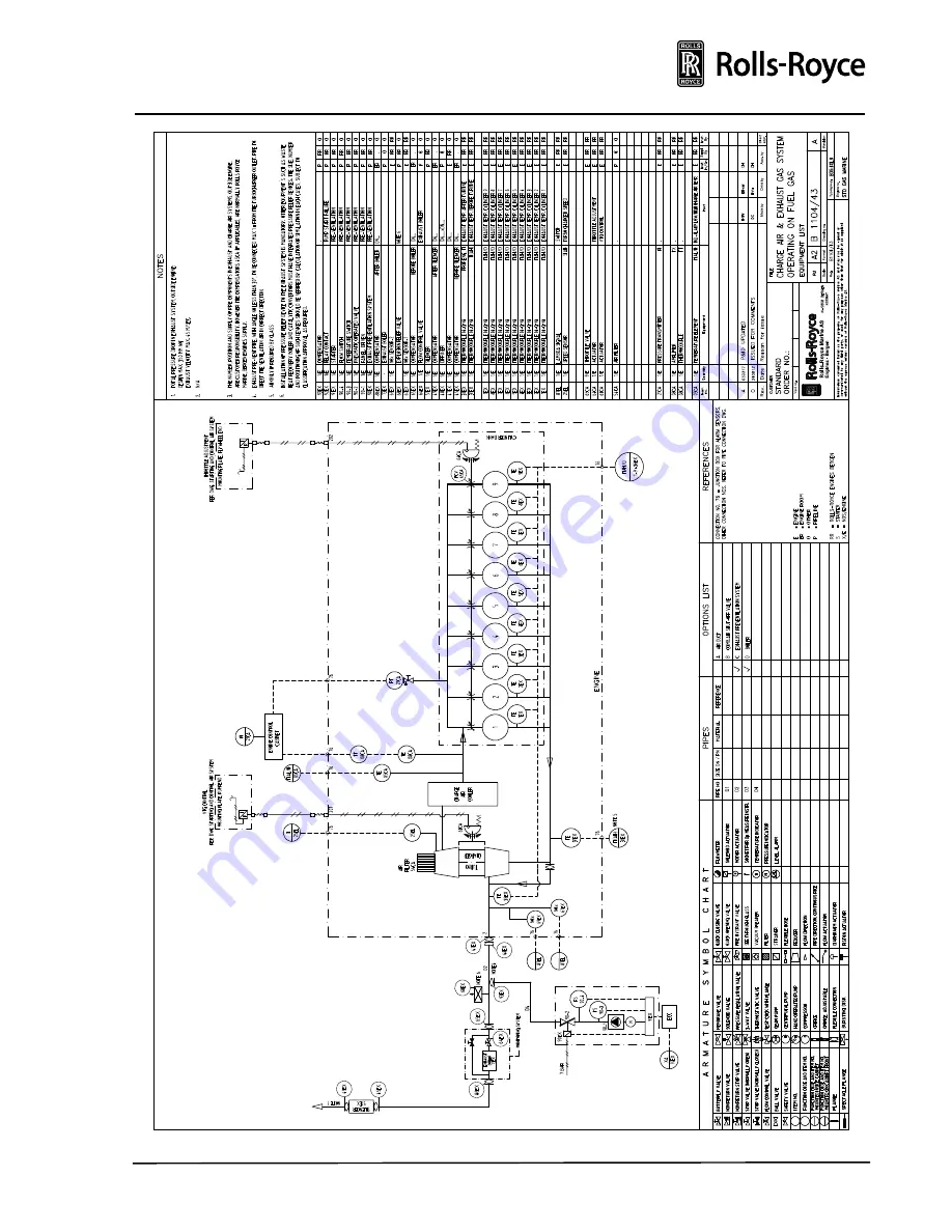 Bergen B35:40 Project Manual Download Page 38