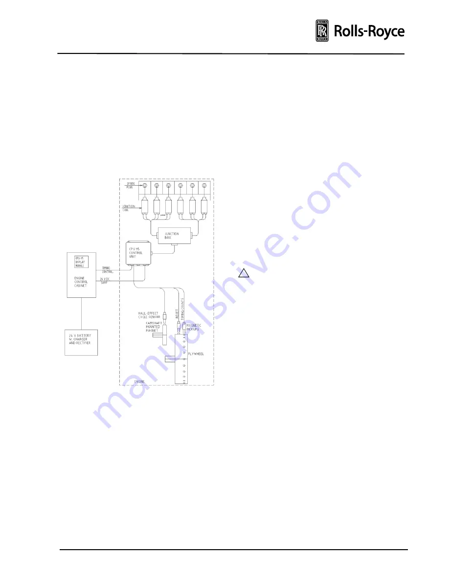 Bergen B35:40 Project Manual Download Page 73