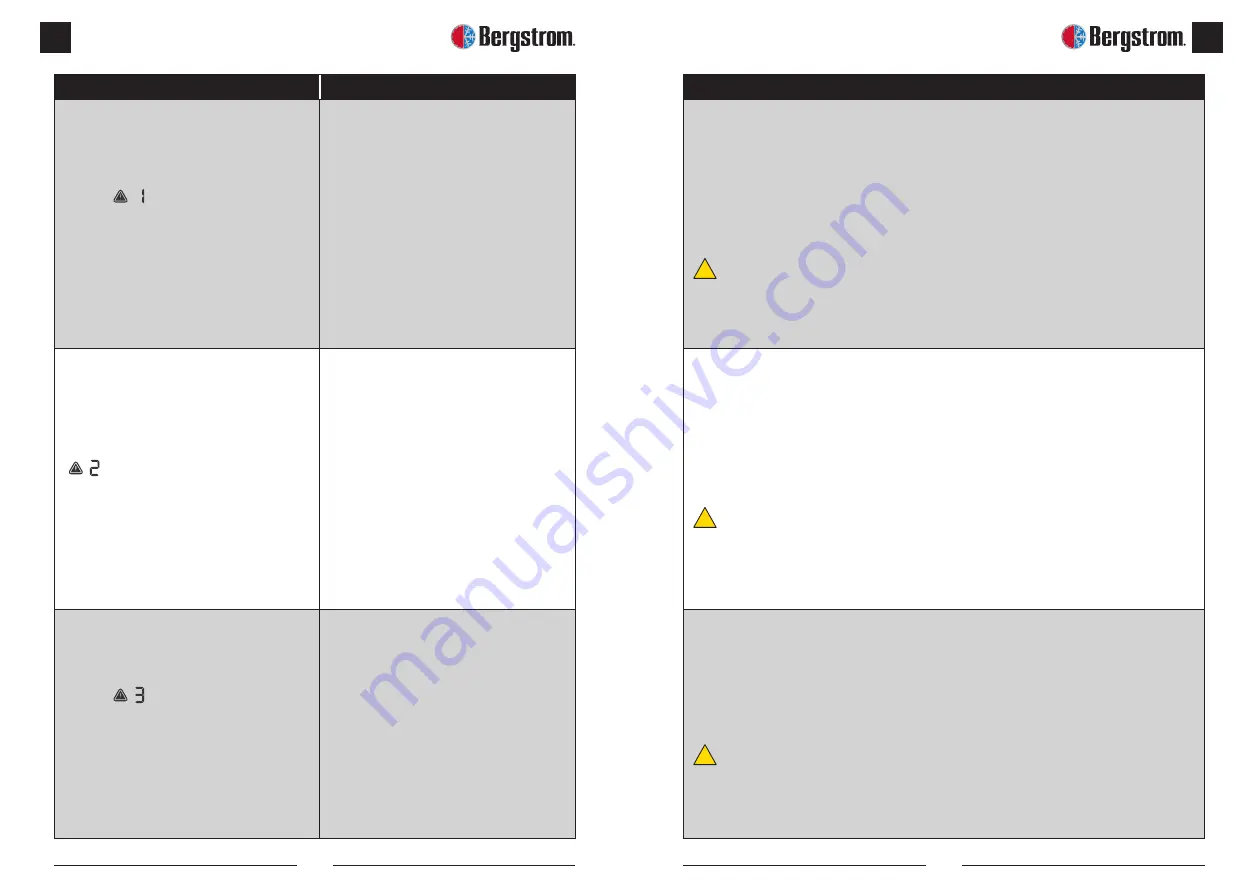 Bergstrom 1002968475 Troubleshooting Manual Download Page 46