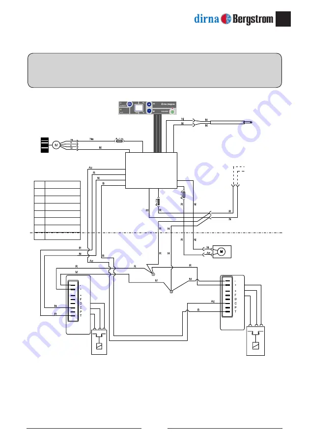 Bergstrom Bycool Compact 1.4 User Handbook Manual Download Page 71