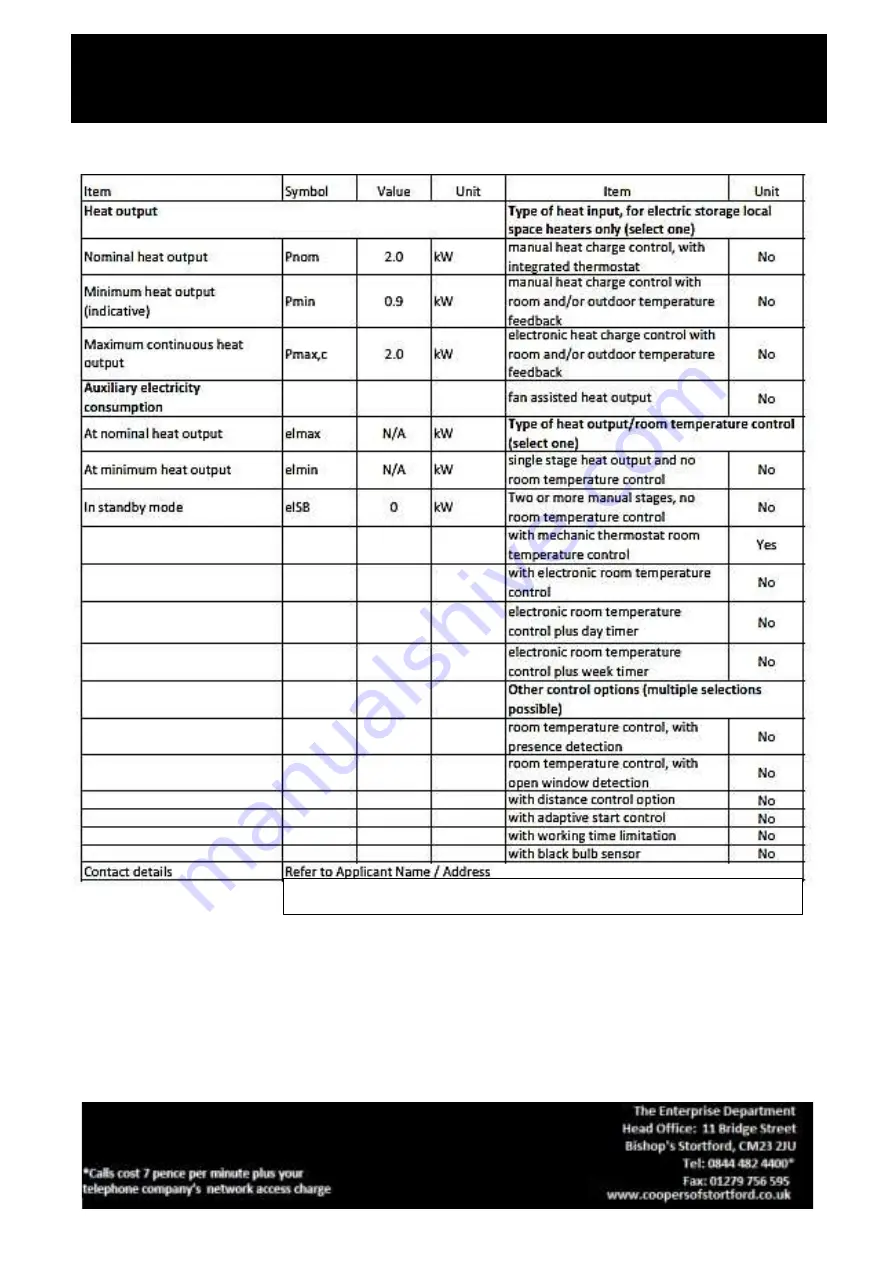 Bergstrom FH104T-S User Manual Download Page 3