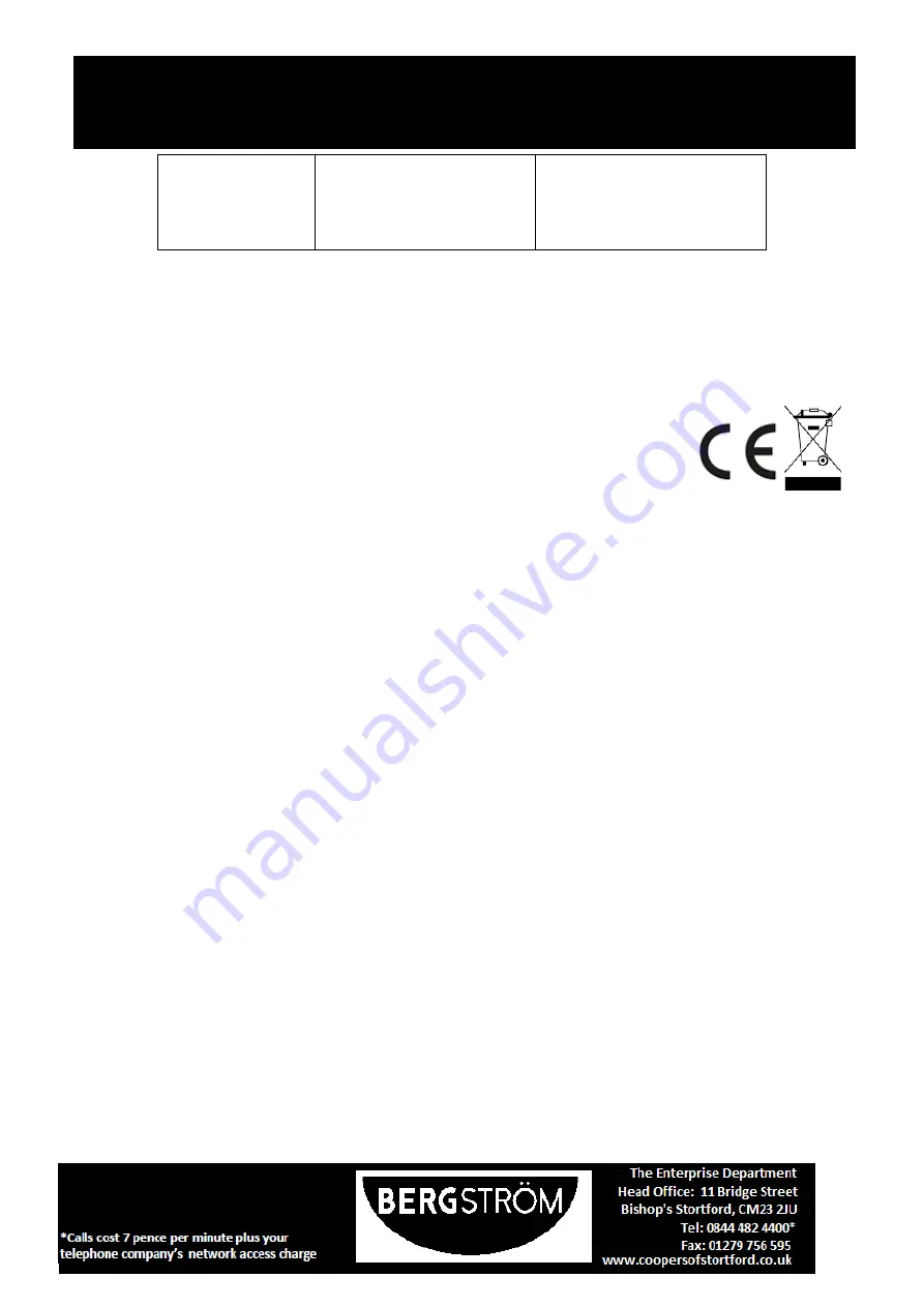 Bergstrom Max H008 Manual Download Page 25