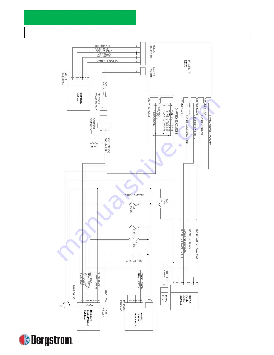 Bergstrom NITE Phoenix T2000 Installation Manual Download Page 63