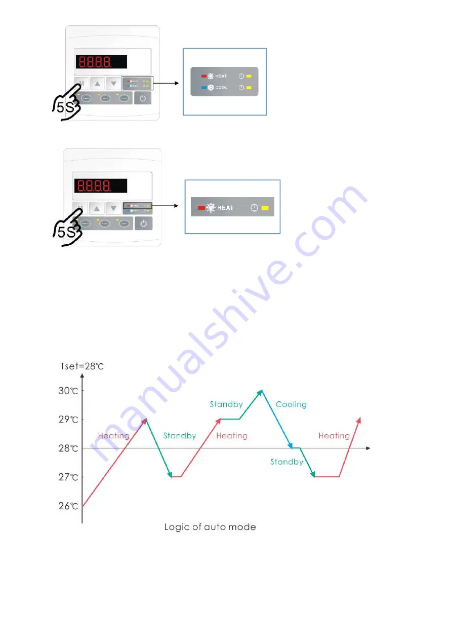 Bering BEXP05i User And Service Manual Download Page 84