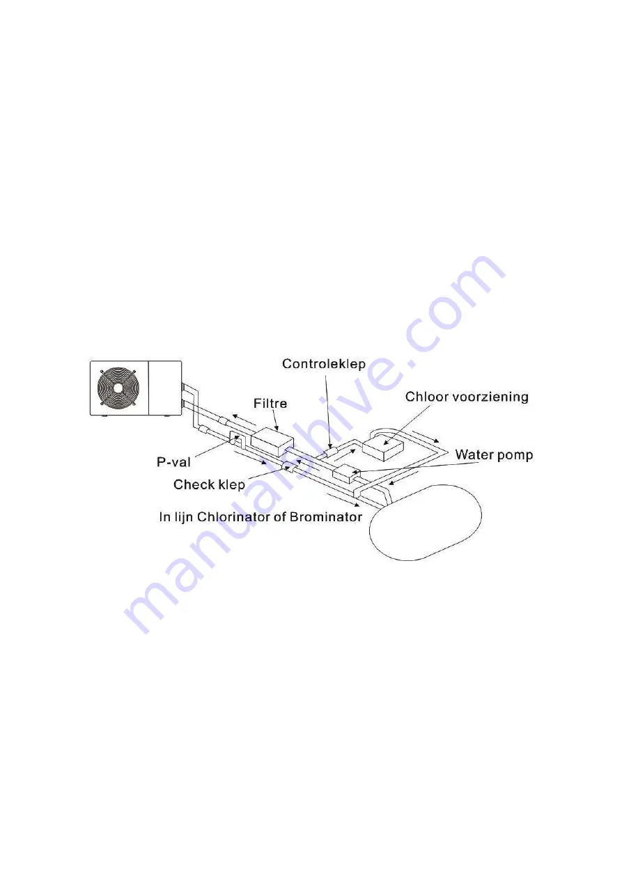 Bering BEXP05i User And Service Manual Download Page 126