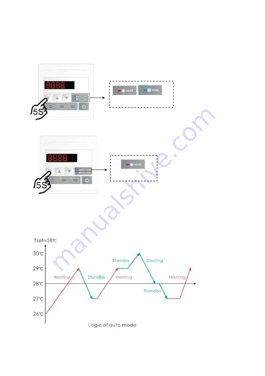 Bering BEXP05i User And Service Manual Download Page 136