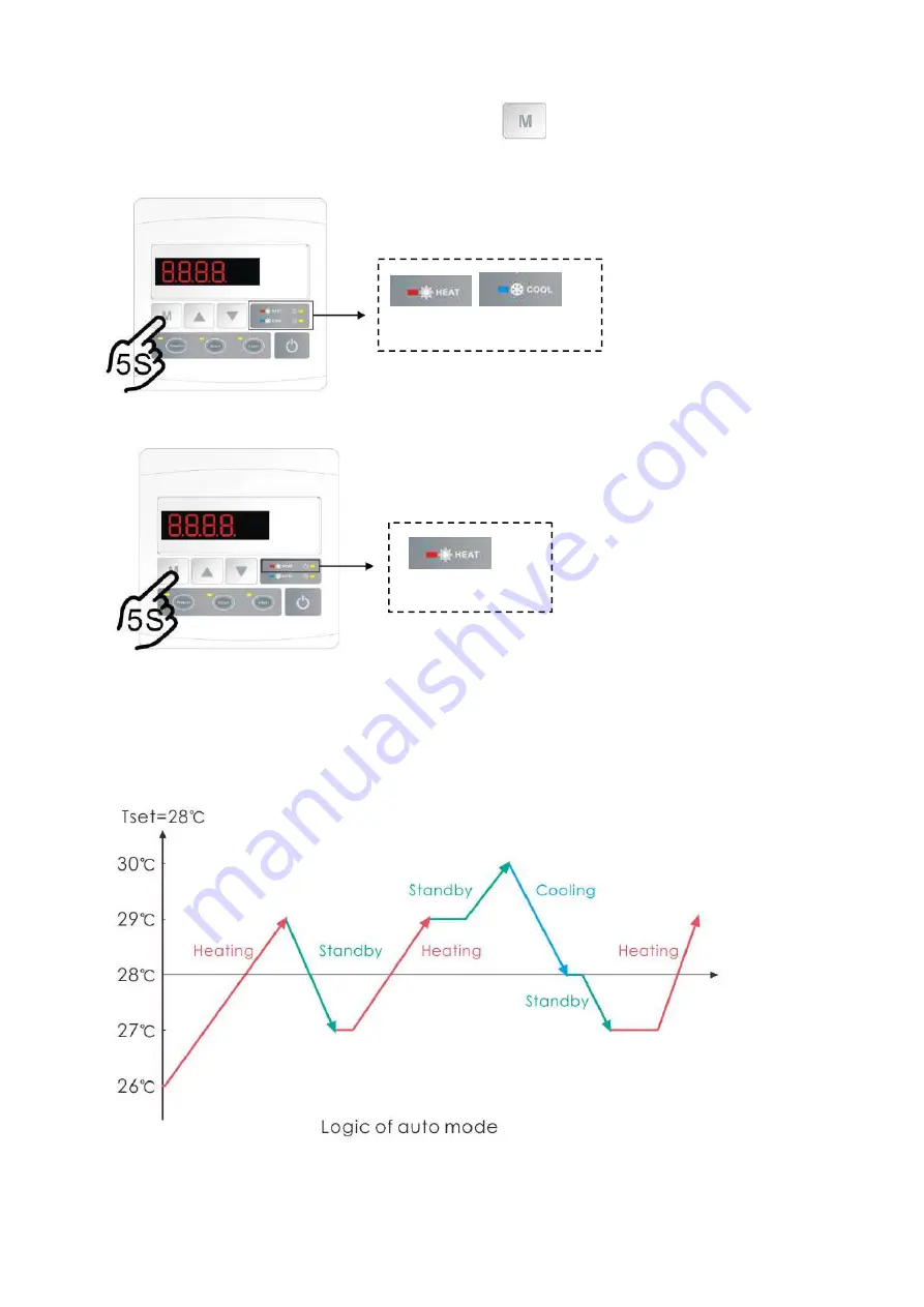 Bering BEXP05i User And Service Manual Download Page 238