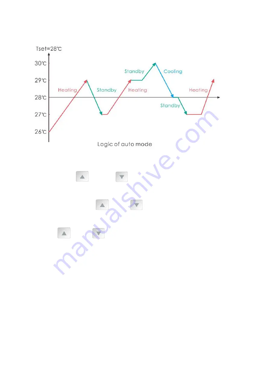 Bering BEXP05i User And Service Manual Download Page 288