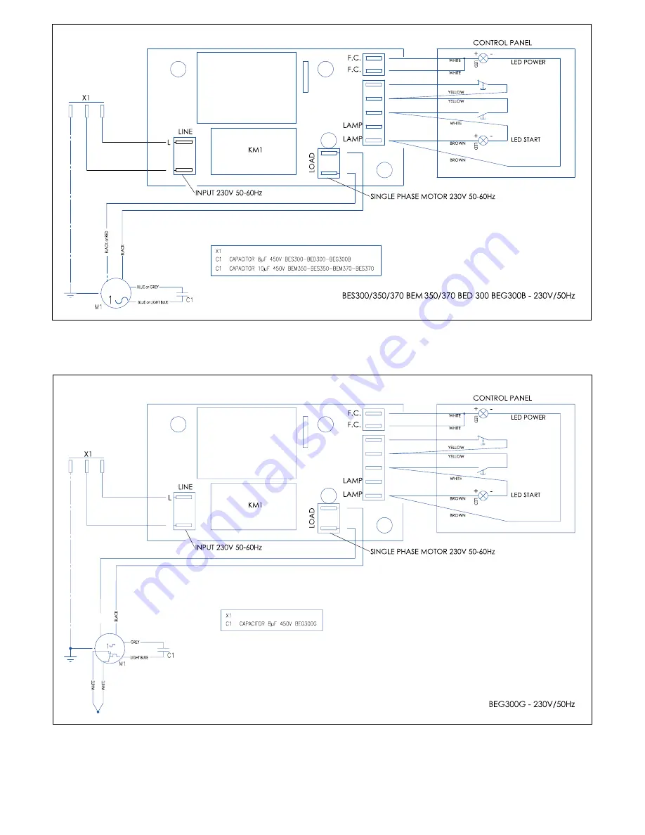 Berkel BED300 User Manual Download Page 3