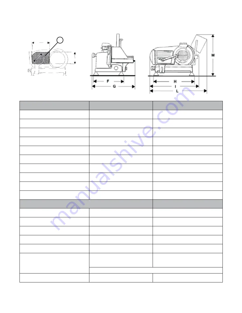 Berkel BED300 User Manual Download Page 14