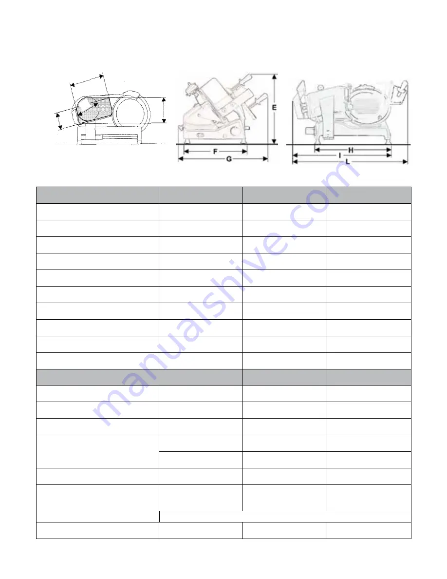 Berkel BED300 Скачать руководство пользователя страница 15