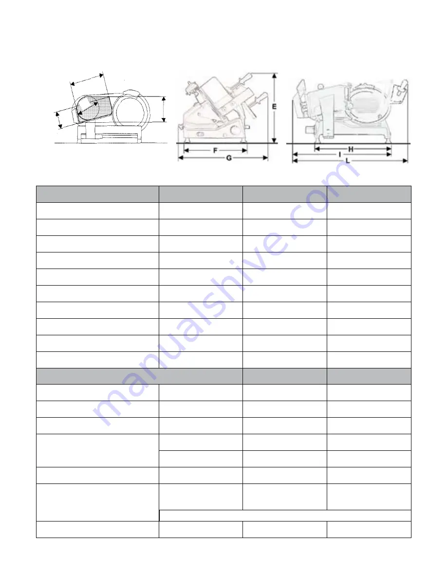 Berkel BED300 Скачать руководство пользователя страница 100