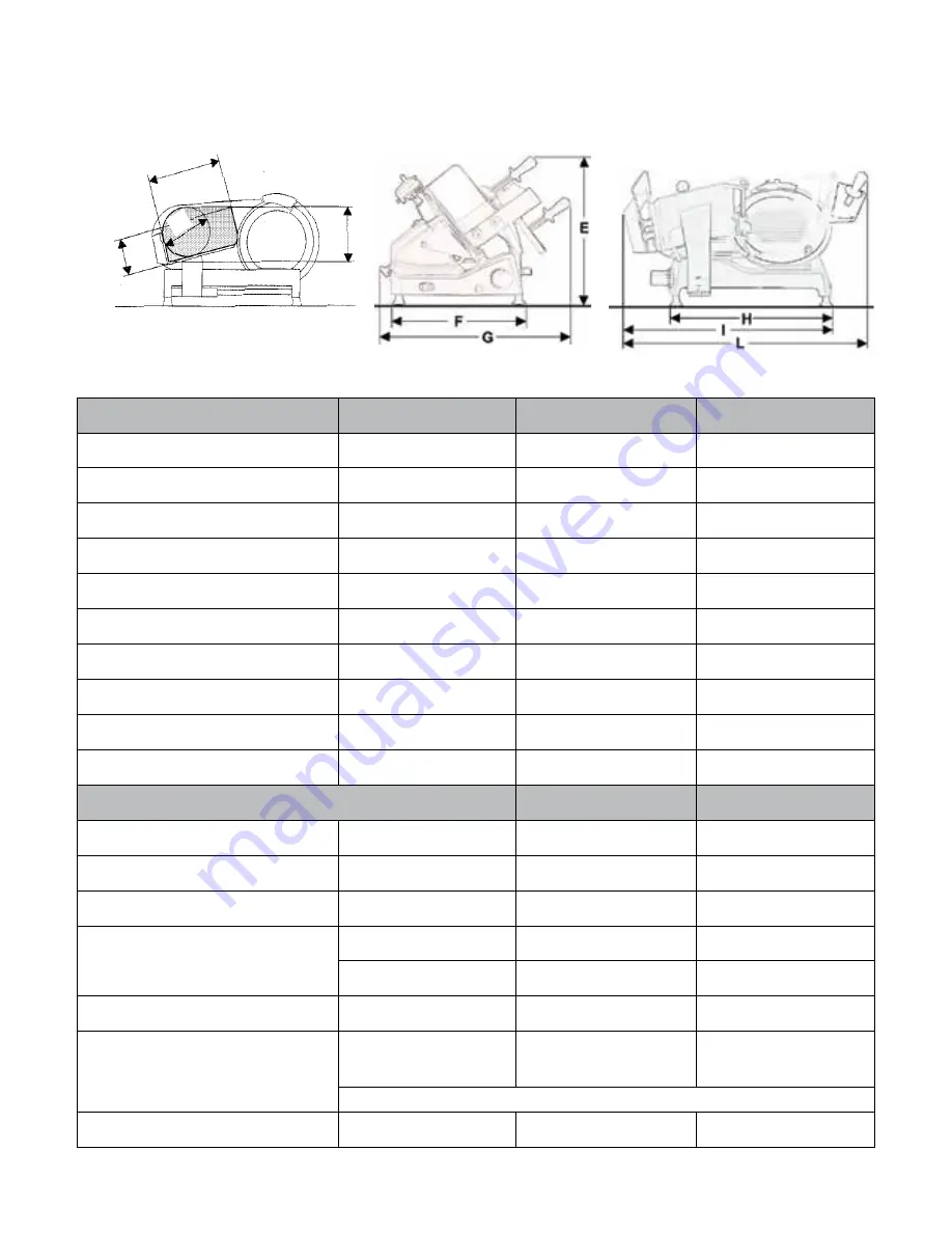 Berkel BED300 User Manual Download Page 136