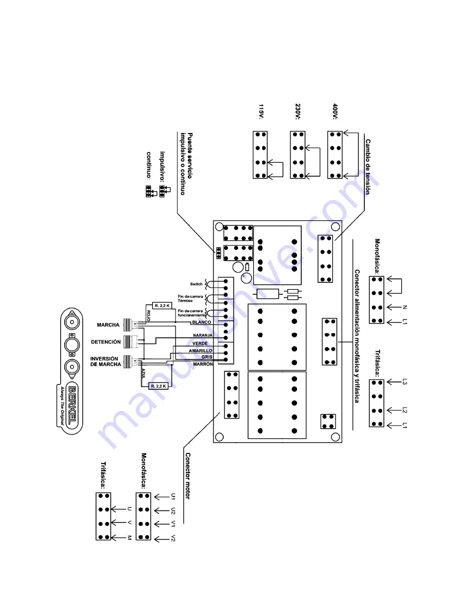 Berkel BM +32F Use And Maintenance Manual Download Page 75