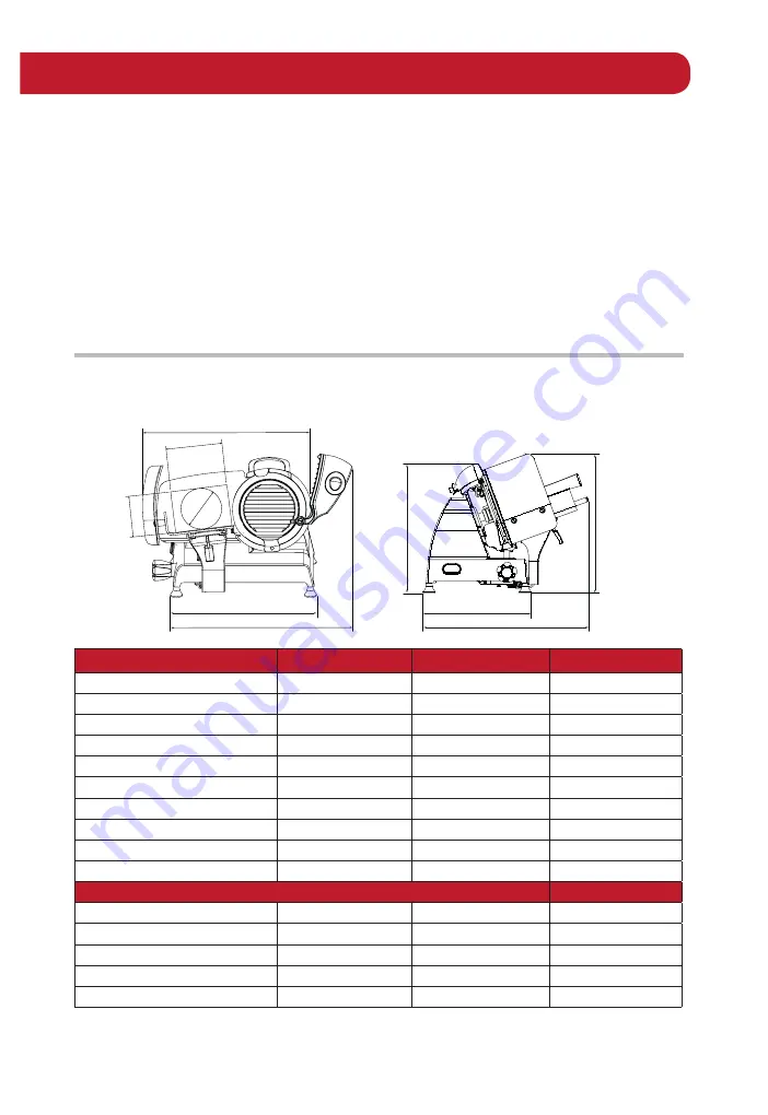 Berkel RED LINE 220 User Manual Download Page 7