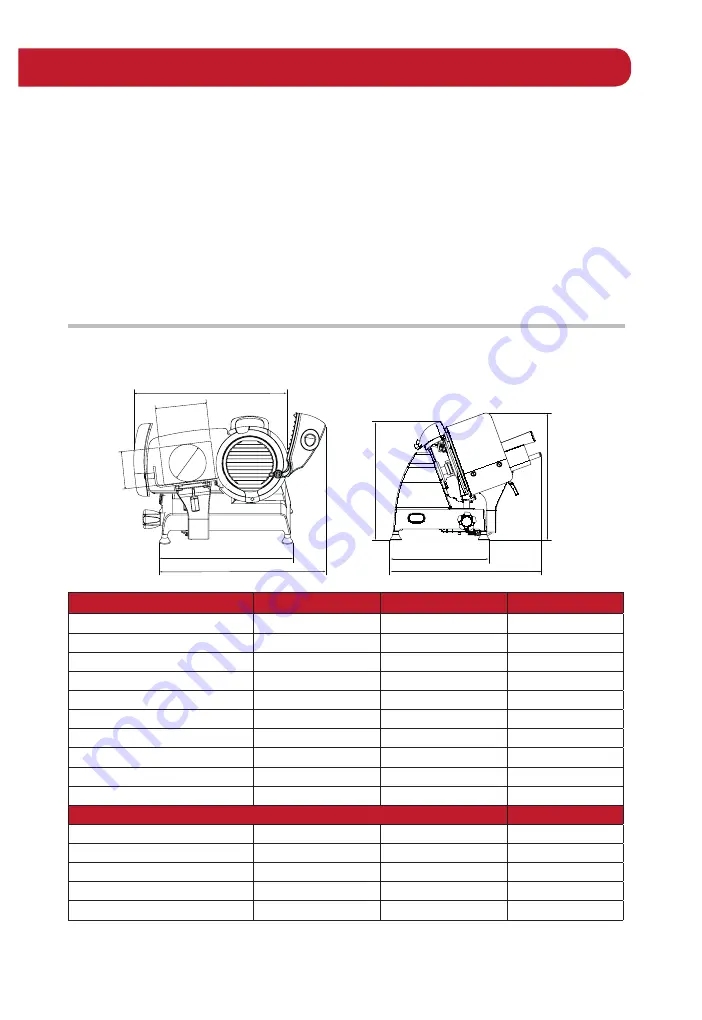 Berkel RED LINE 220 Скачать руководство пользователя страница 25