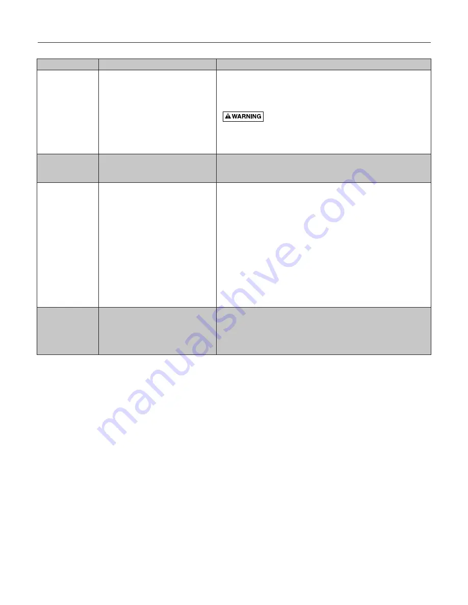 Berkeley 10LTHH Manual Download Page 11