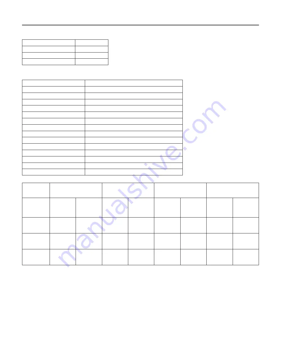 Berkeley BB5001 Owner'S Manual Download Page 28