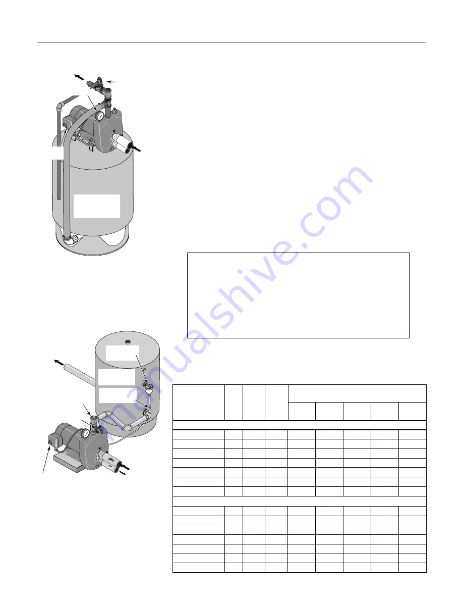 Berkeley HL series Owner'S Manual Download Page 5