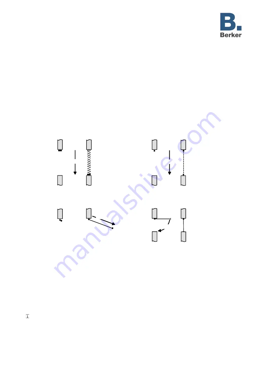 Berker 75310002 Скачать руководство пользователя страница 74