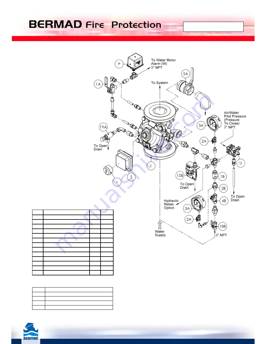 BERMAD 400E-Y Installation, Operation And Maintanance Manual Download Page 20