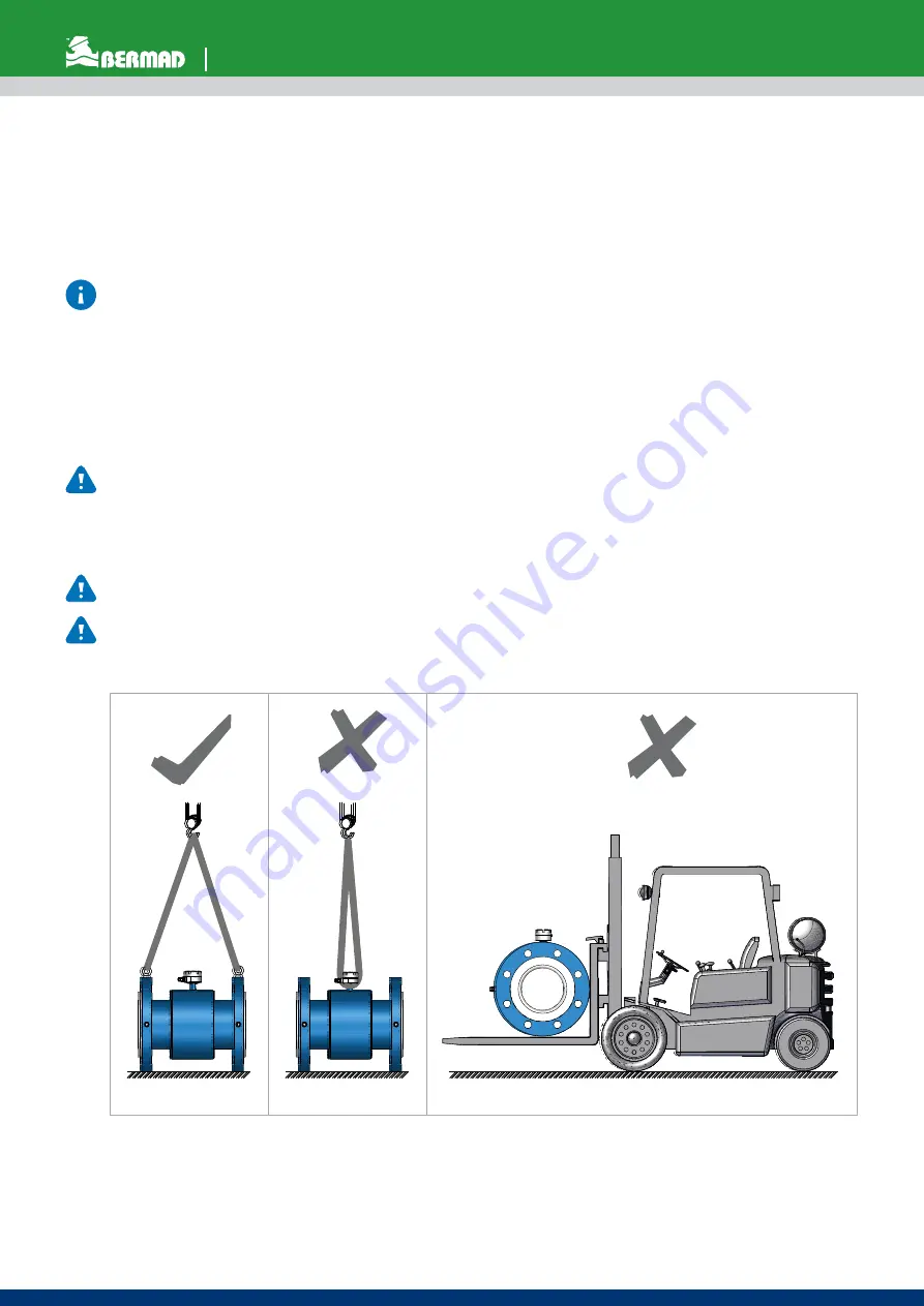 BERMAD MUT1000 Instruction Manual Download Page 11