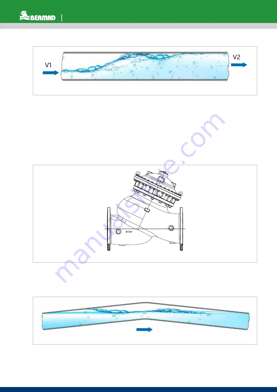 BERMAD MUT1000 Instruction Manual Download Page 24