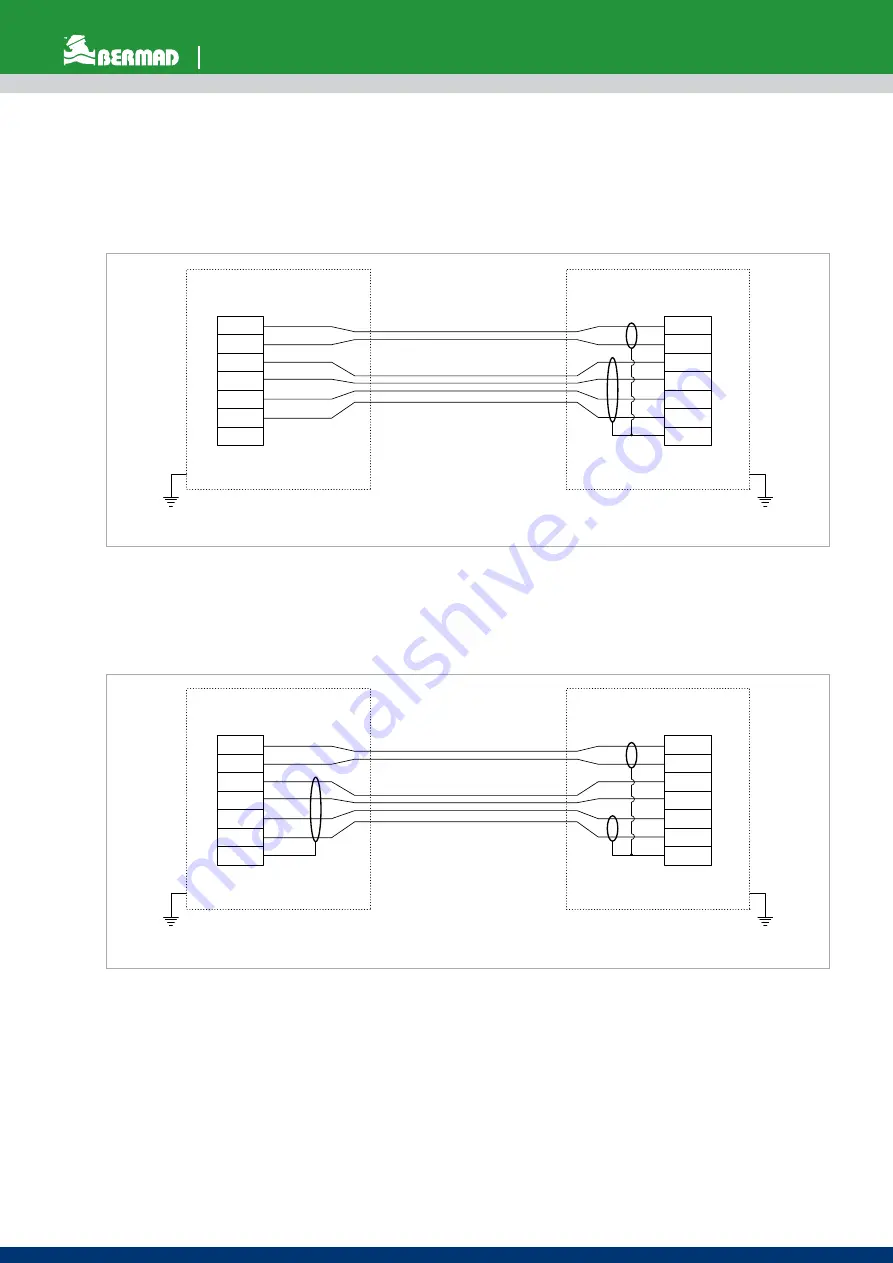 BERMAD MUT1000 Instruction Manual Download Page 33