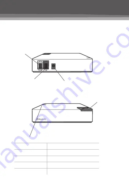 Bernafon Phone Adapter Installation Manual Download Page 5