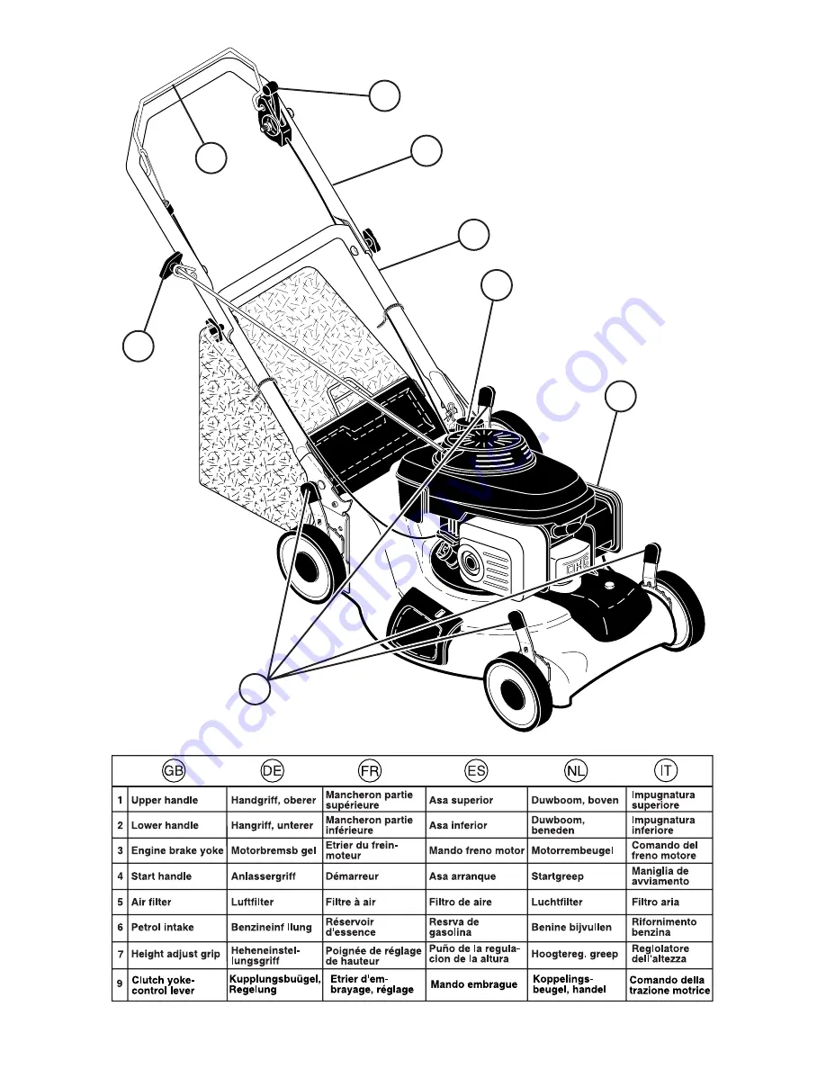 BERNARD Loisirs MC55Y21RA Instruction Manual Download Page 10