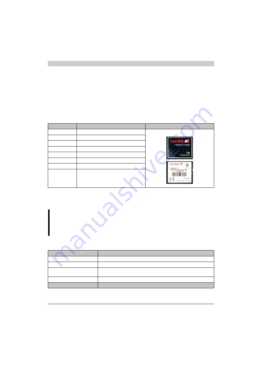 Bernecker + Rainer 4MP181.0843-03 User Manual Download Page 124