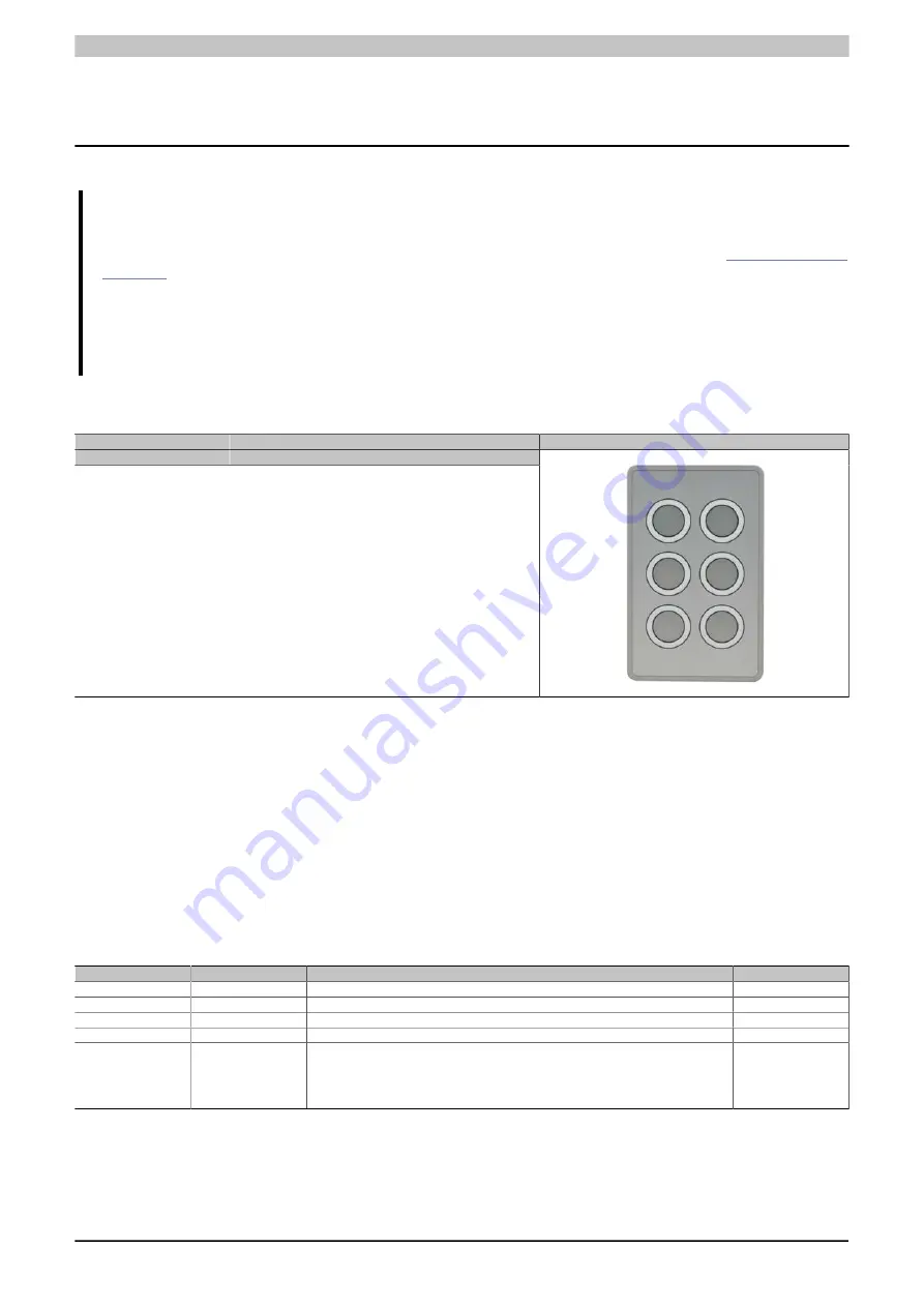 Bernecker + Rainer 4XP0000.00-K64 Technical Documentation Manual Download Page 5