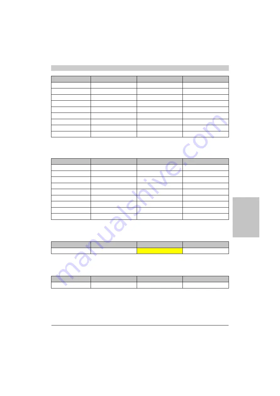 Bernecker + Rainer 5PC820.SX01-00 User Manual Download Page 167