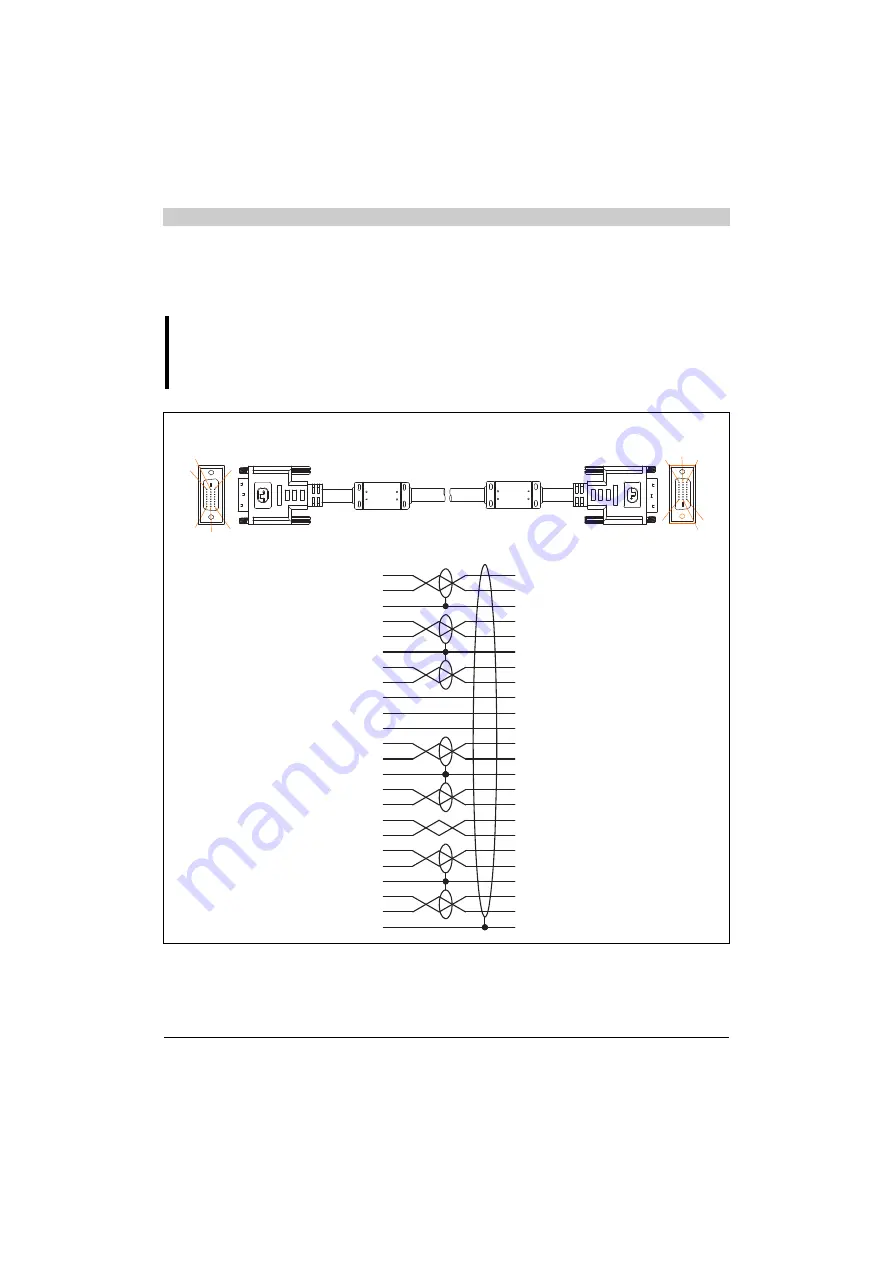 Bernecker + Rainer 5PC820.SX01-00 User Manual Download Page 254