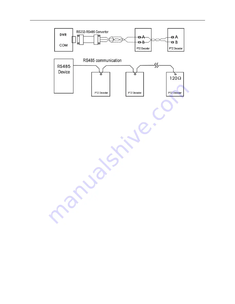 Bernee BN-800F Manual Download Page 6