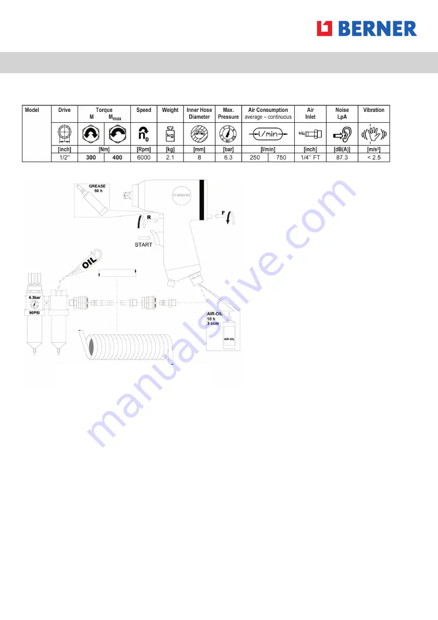 Berner 109416 Instruction Manual Download Page 9