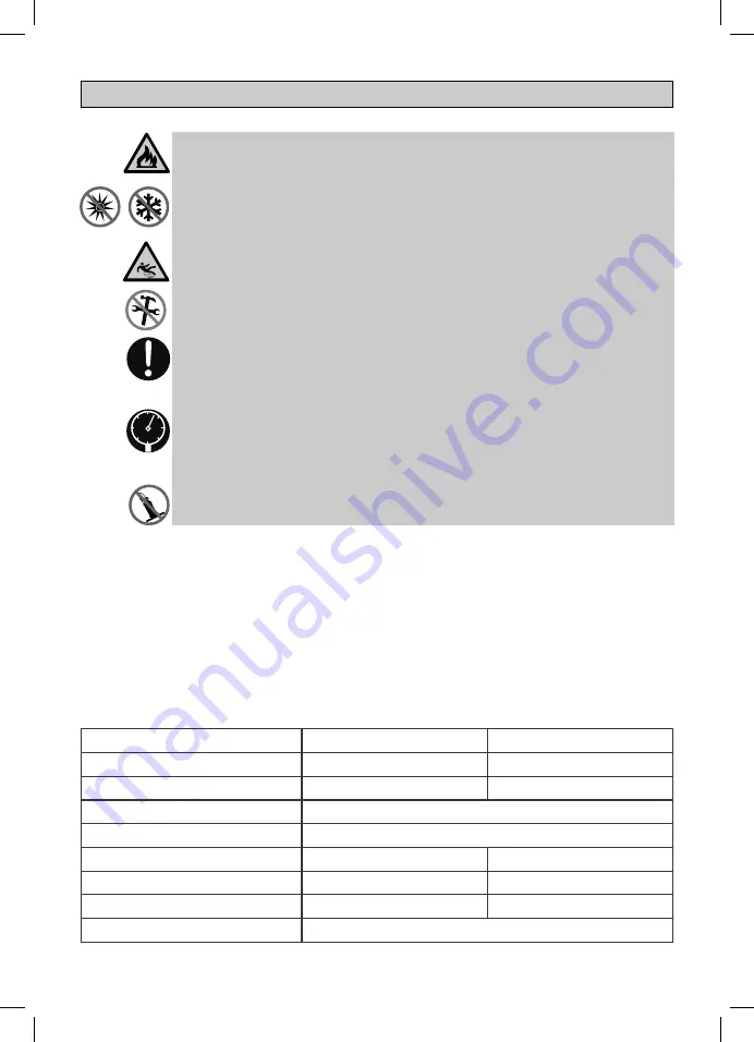 Berner 145134 Instructions For Use Manual Download Page 45