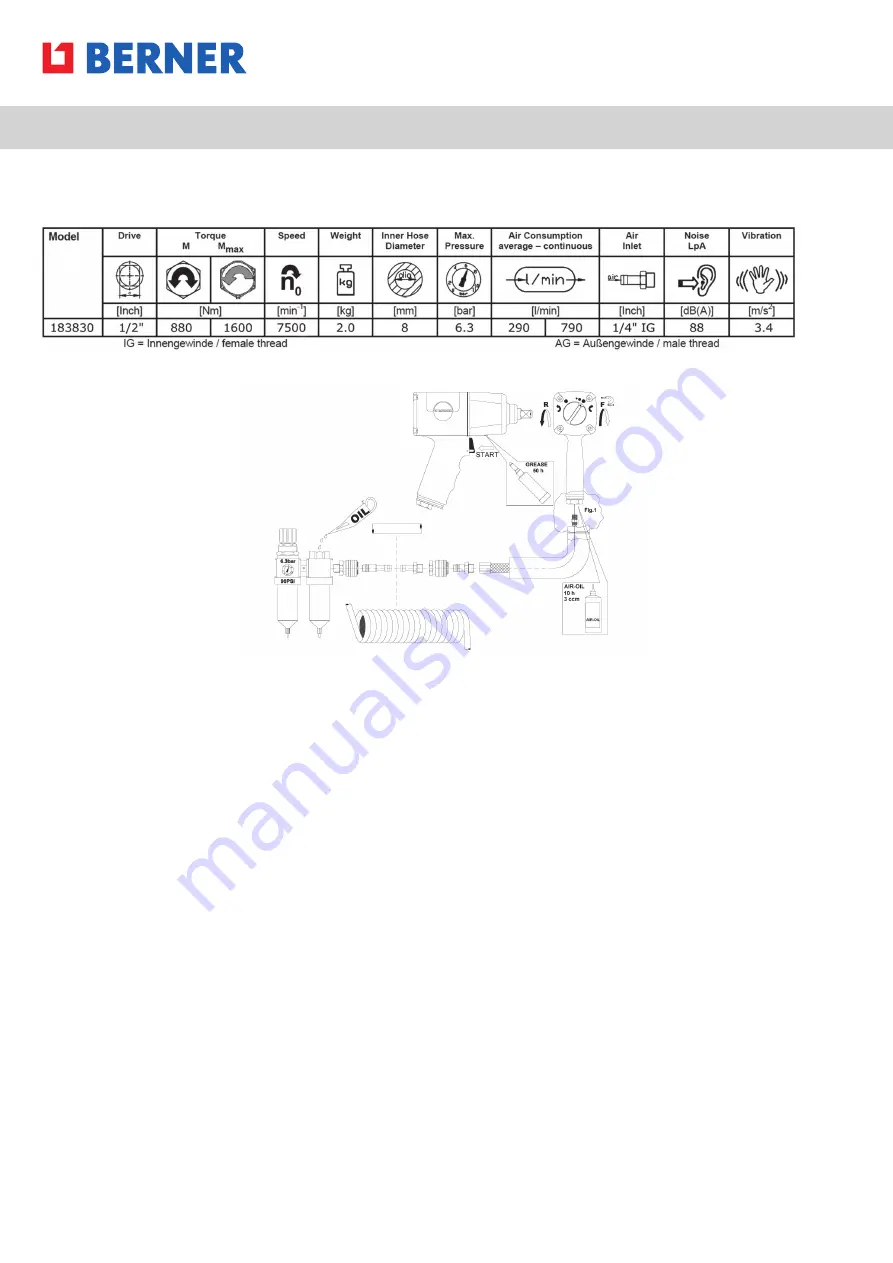 Berner 183830 Instruction Manual Download Page 5