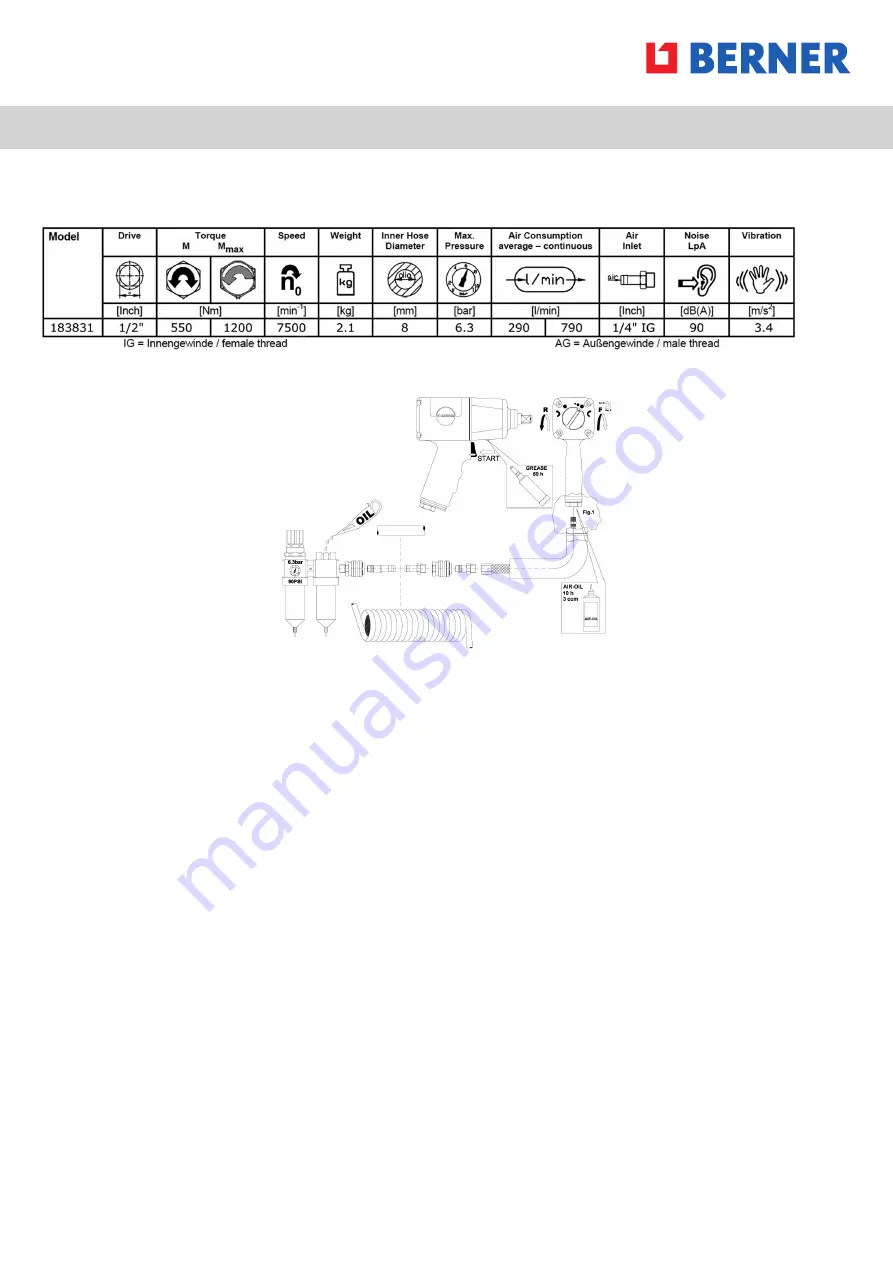 Berner 183831 Instruction Manual Download Page 13