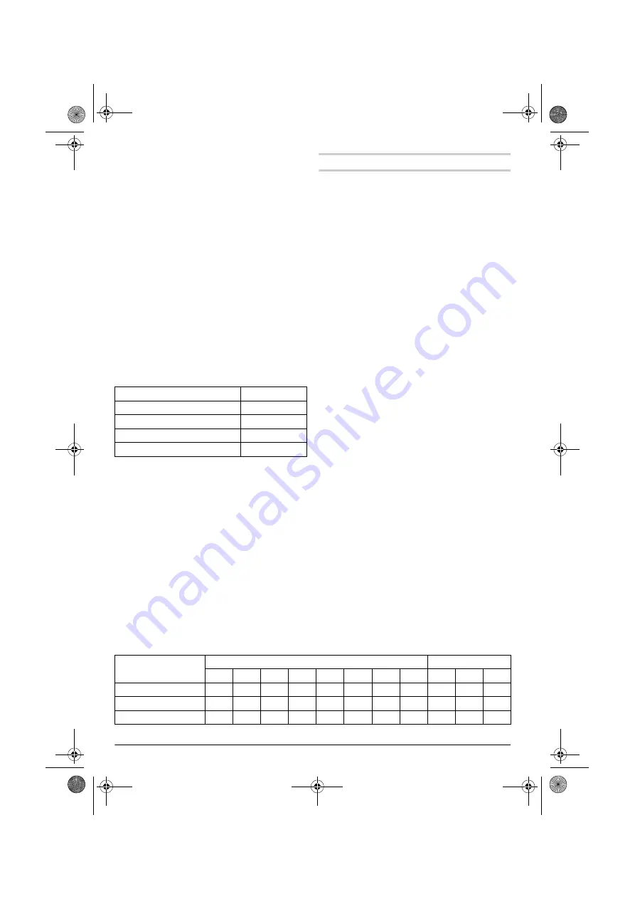 Berner 244460 Original Instructions Manual Download Page 70